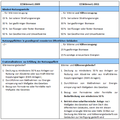 Vorschaubild der Version vom 15. August 2013, 12:03 Uhr