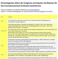 Vorschaubild der Version vom 22. April 2015, 15:42 Uhr