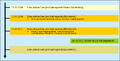 Vorschaubild der Version vom 15. August 2013, 12:17 Uhr