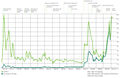 Vorschaubild der Version vom 22. Januar 2014, 18:43 Uhr