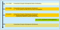 Vorschaubild der Version vom 19. Juni 2013, 14:49 Uhr